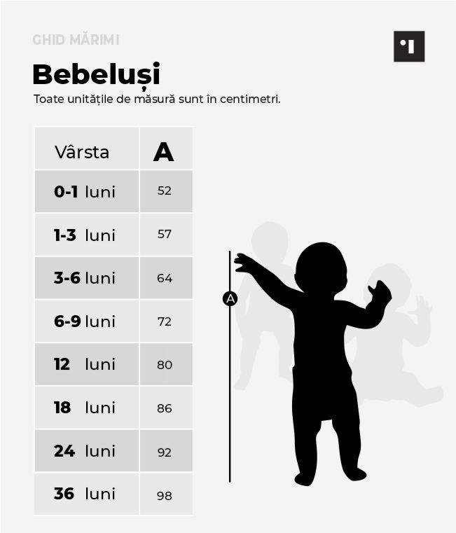 bebelusi_ro_size_chart